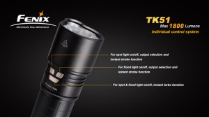 Fenix TK51